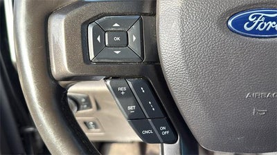 2021 Ford Expedition Limited MAX